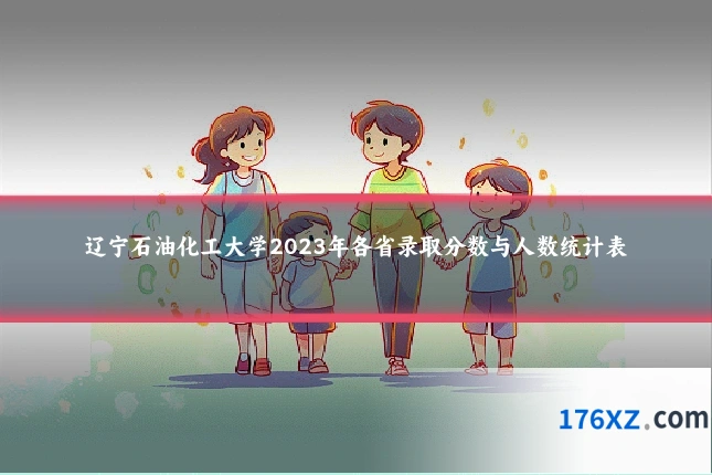 辽宁石油化工大学2023年各省录取分数与人数统计表