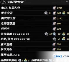 绝区零2.0周年庆菲林数量详细攻略