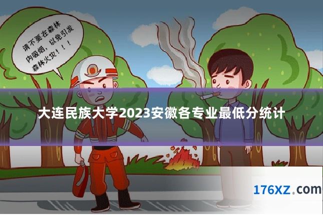 大连民族大学2023安徽各专业最低分统计