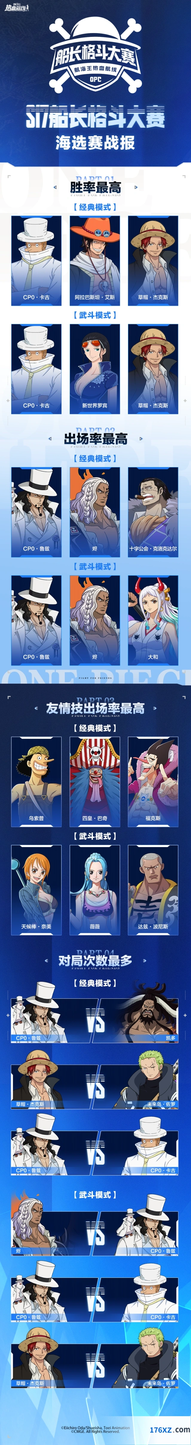 航海王热血航线船长格斗大赛S17海选实战指南