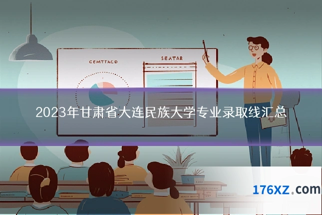 2023年甘肃省大连民族大学专业录取线汇总