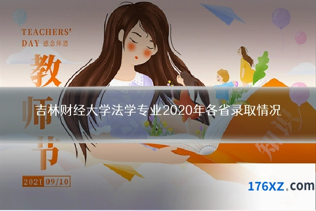 吉林财经大学法学专业2020年各省录取情况