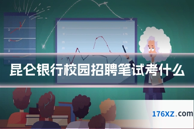 昆仑银行校园招聘笔试考什么