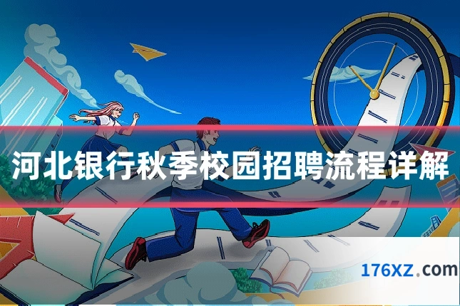 河北银行秋季校园招聘流程详解