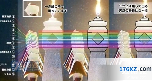 光遇身高猛一解释