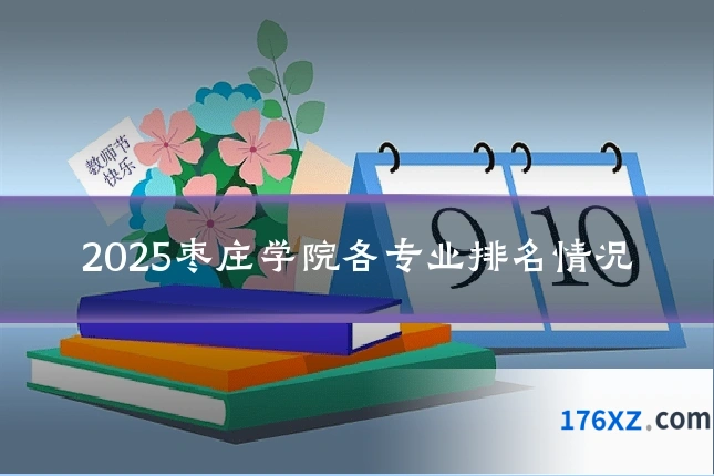 2025枣庄学院各专业排名情况