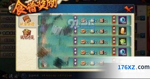 食神派对食谱组合技巧与收益分析