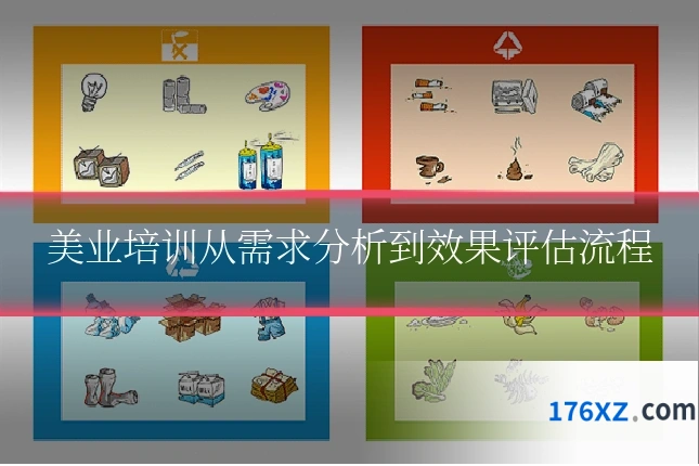 美业培训从需求分析到效果评估流程