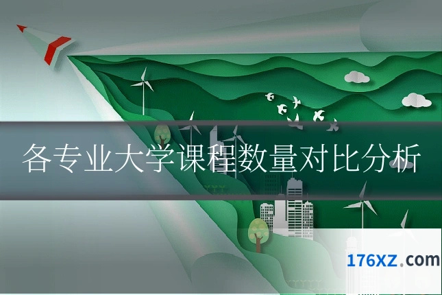 各专业大学课程数量对比分析