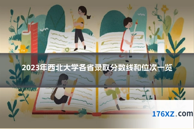 2023年西北大学各省录取分数线和位次一览