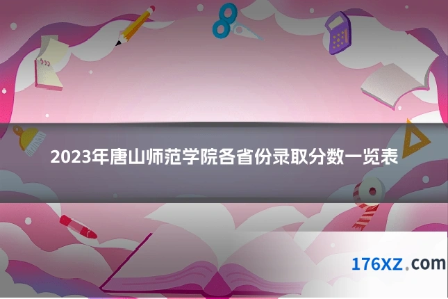 2023年唐山师范学院各省份录取分数一览表