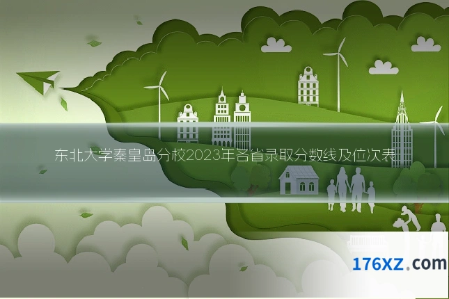 东北大学秦皇岛分校2023年各省录取分数线及位次表