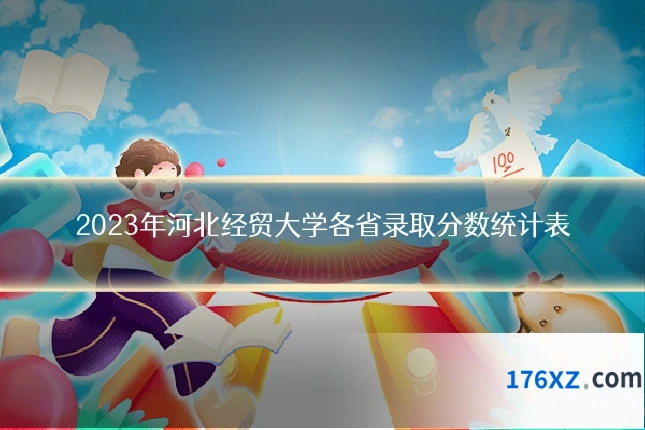 2023年河北经贸大学各省录取分数统计表