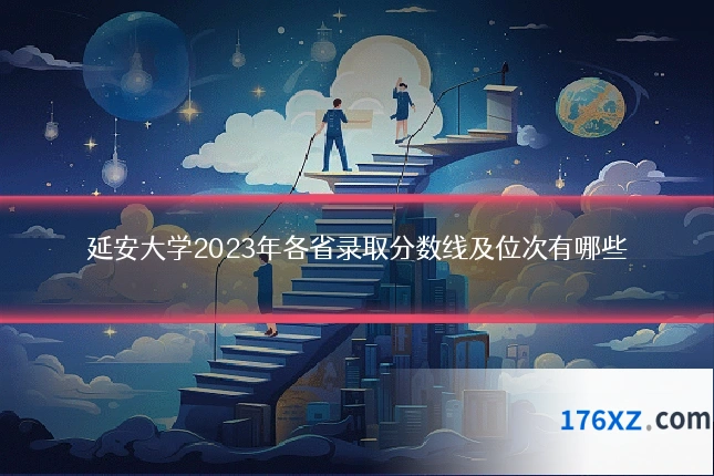 延安大学2023年各省录取分数线及位次有哪些