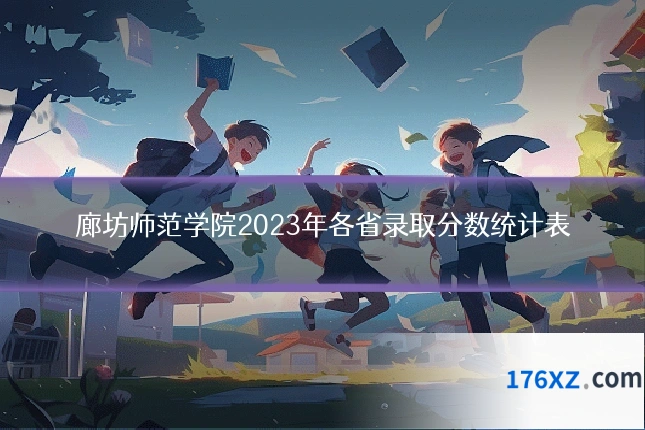 廊坊师范学院2023年各省录取分数统计表