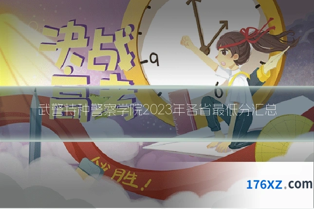 武警特种警察学院2023年各省最低分汇总