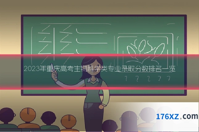 2023年重庆高考生物科学类专业录取分数排名一览