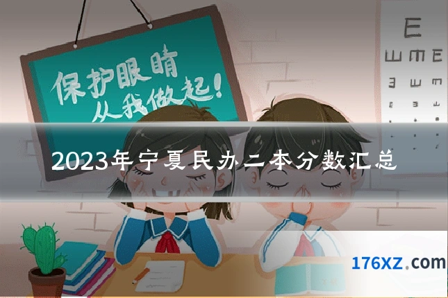 2023年宁夏民办二本分数汇总