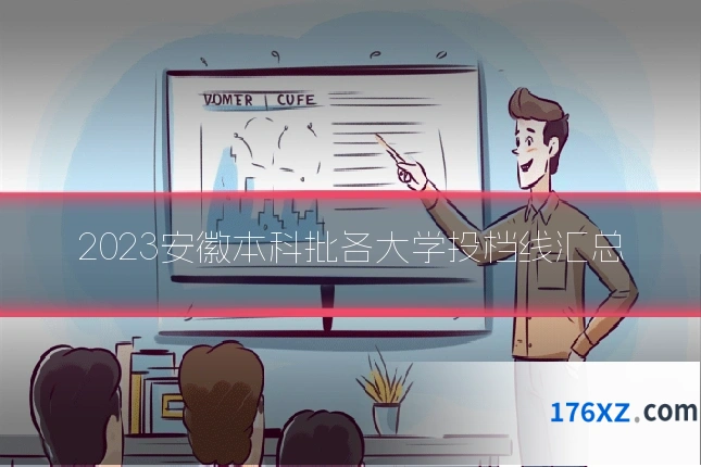 2023安徽本科批各大学投档线汇总