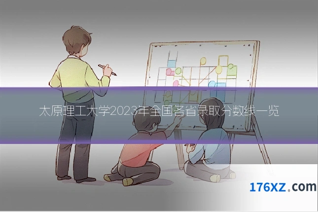太原理工大学2023年全国各省录取分数线一览
