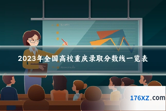 2023年全国高校重庆录取分数线一览表