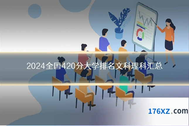 2024全国420分大学排名文科理科汇总