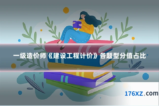 一级造价师《建设工程计价》各题型分值占比