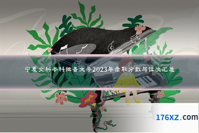 宁夏文科本科批各大学2023年录取分数与位次汇总