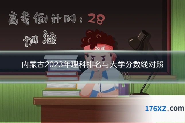 内蒙古2023年理科排名与大学分数线对照