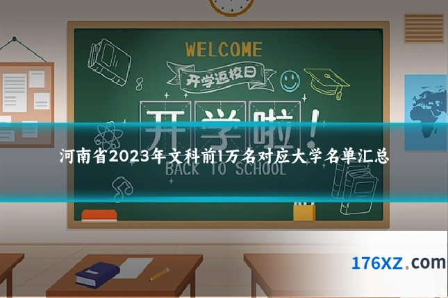 河南省2023年文科前1万名对应大学名单汇总