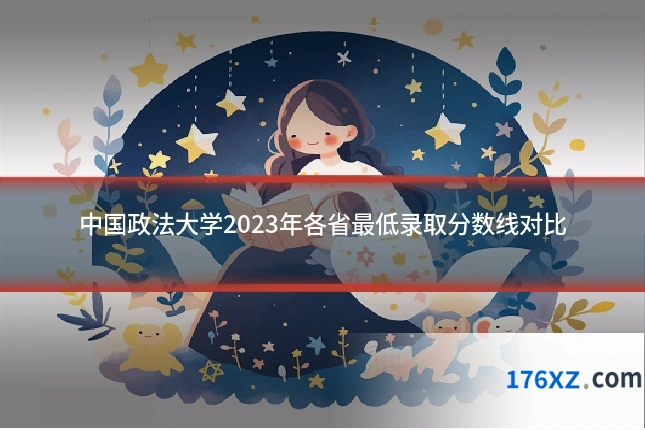 中国政法大学2023年各省最低录取分数线对比