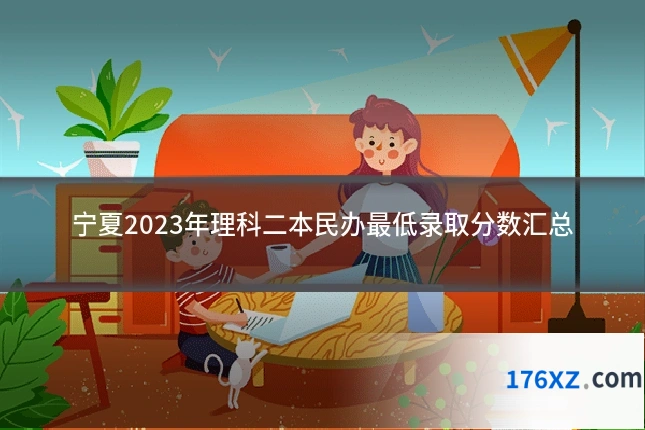 宁夏2023年理科二本民办最低录取分数汇总