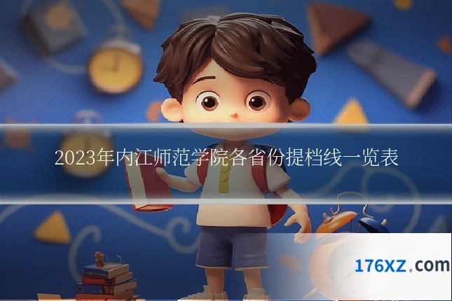 2023年内江师范学院各省份提档线一览表