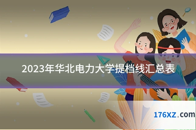 2023年华北电力大学提档线汇总表