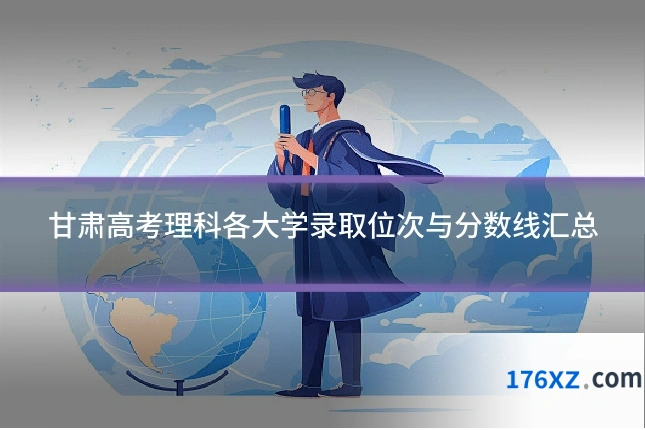 甘肃高考理科各大学录取位次与分数线汇总