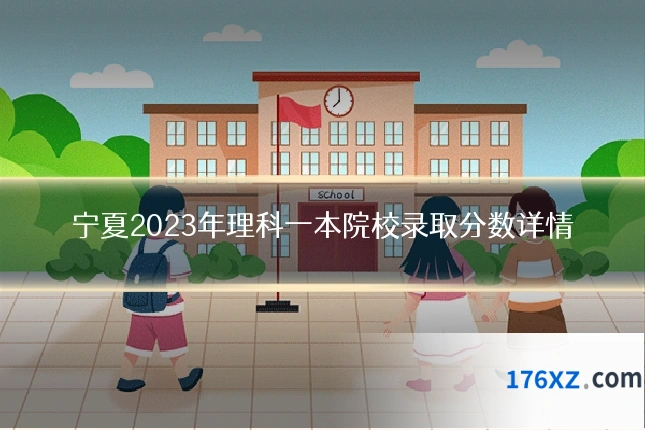 宁夏2023年理科一本院校录取分数详情