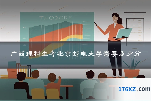 广西理科生考北京邮电大学需要多少分