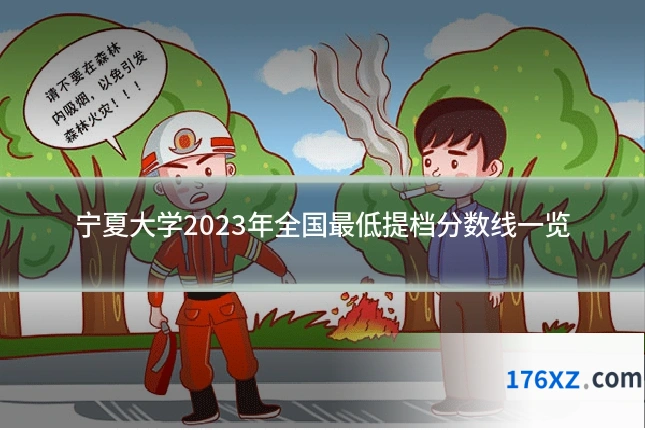 宁夏大学2023年全国最低提档分数线一览