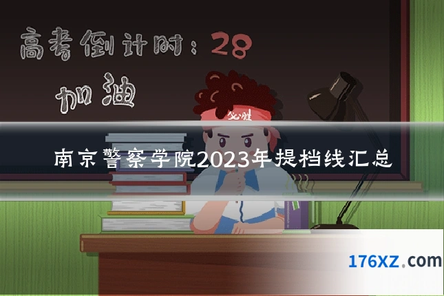 南京警察学院2023年提档线汇总