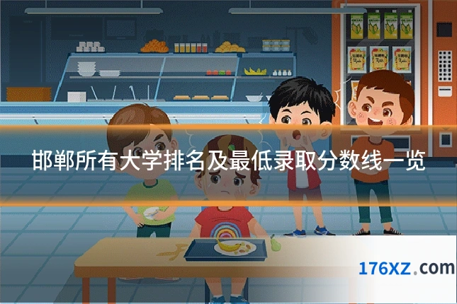 邯郸所有大学排名及最低录取分数线一览