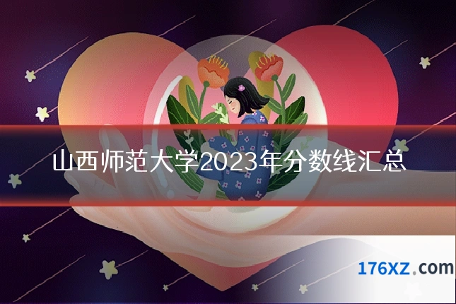 山西师范大学2023年分数线汇总
