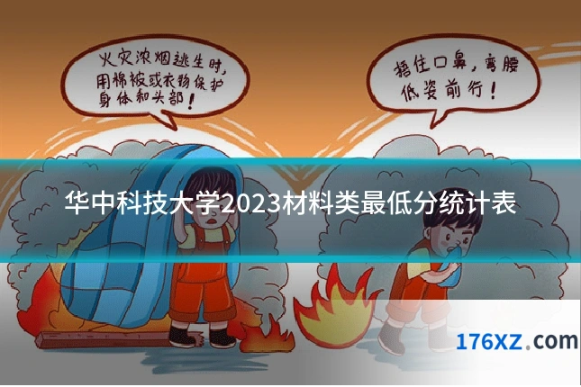 华中科技大学2023材料类最低分统计表