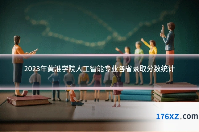 2023年黄淮学院人工智能专业各省录取分数统计