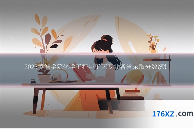2023黄淮学院化学工程与工艺专业各省录取分数统计