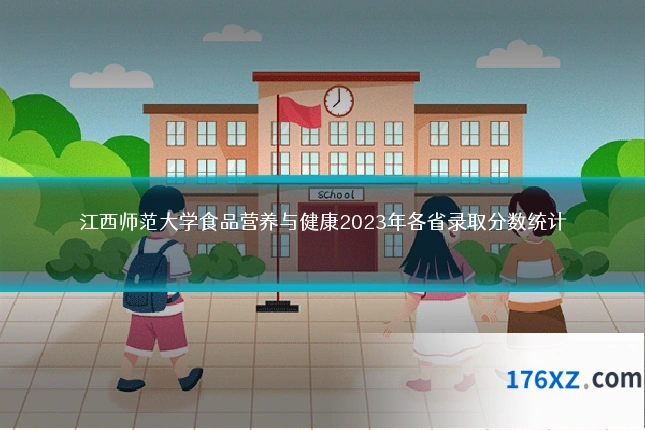 江西师范大学食品营养与健康2023年各省录取分数统计