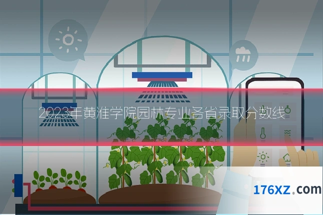 2023年黄淮学院园林专业各省录取分数线