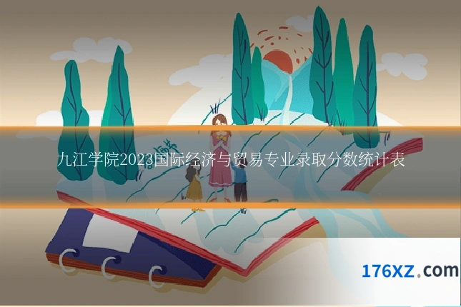 九江学院2023国际经济与贸易专业录取分数统计表