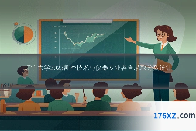 辽宁大学2023测控技术与仪器专业各省录取分数统计