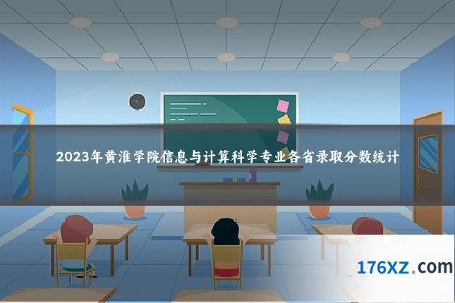 2023年黄淮学院信息与计算科学专业各省录取分数统计