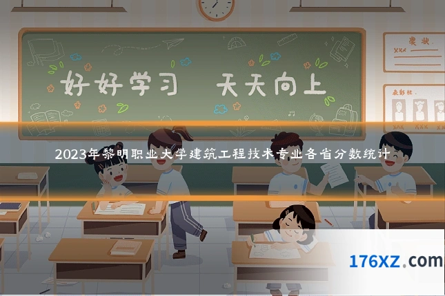 2023年黎明职业大学建筑工程技术专业各省分数统计